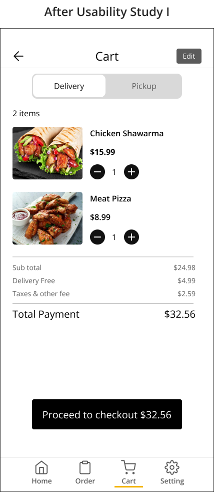 cart screen after usability study